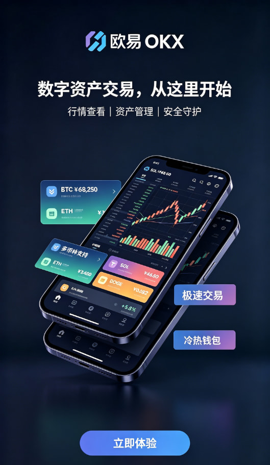 欧交易所app官网安装功能解析配图
